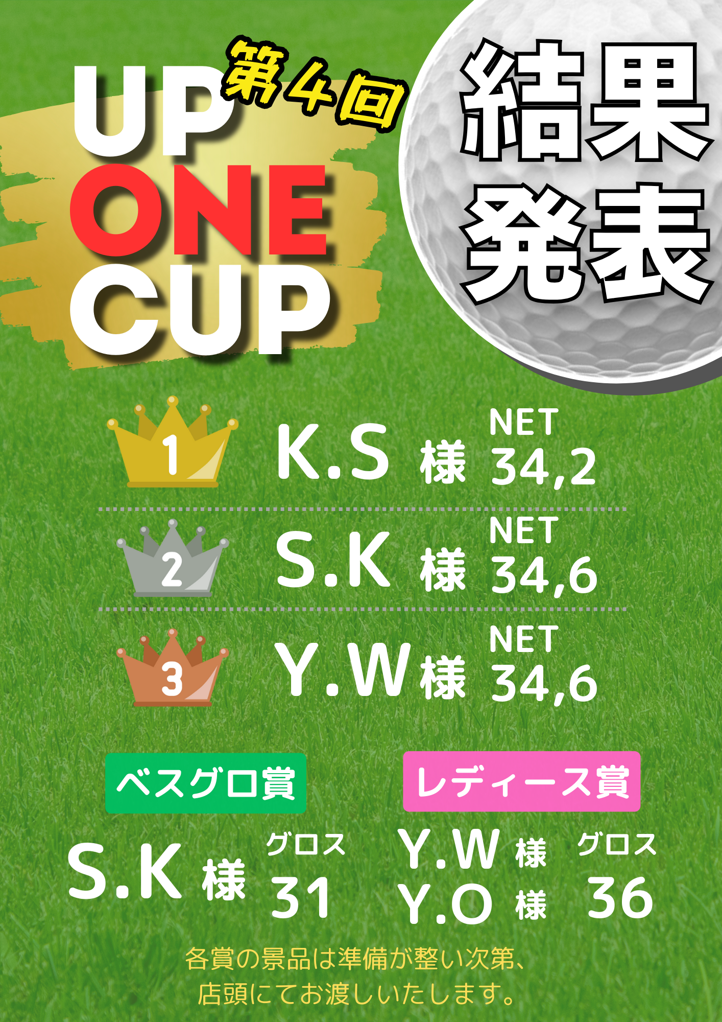 UP ONE CUPの結果発表
